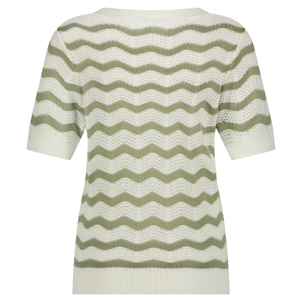 Top Sweet Zigzag Sage | Red Button